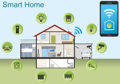 smart home