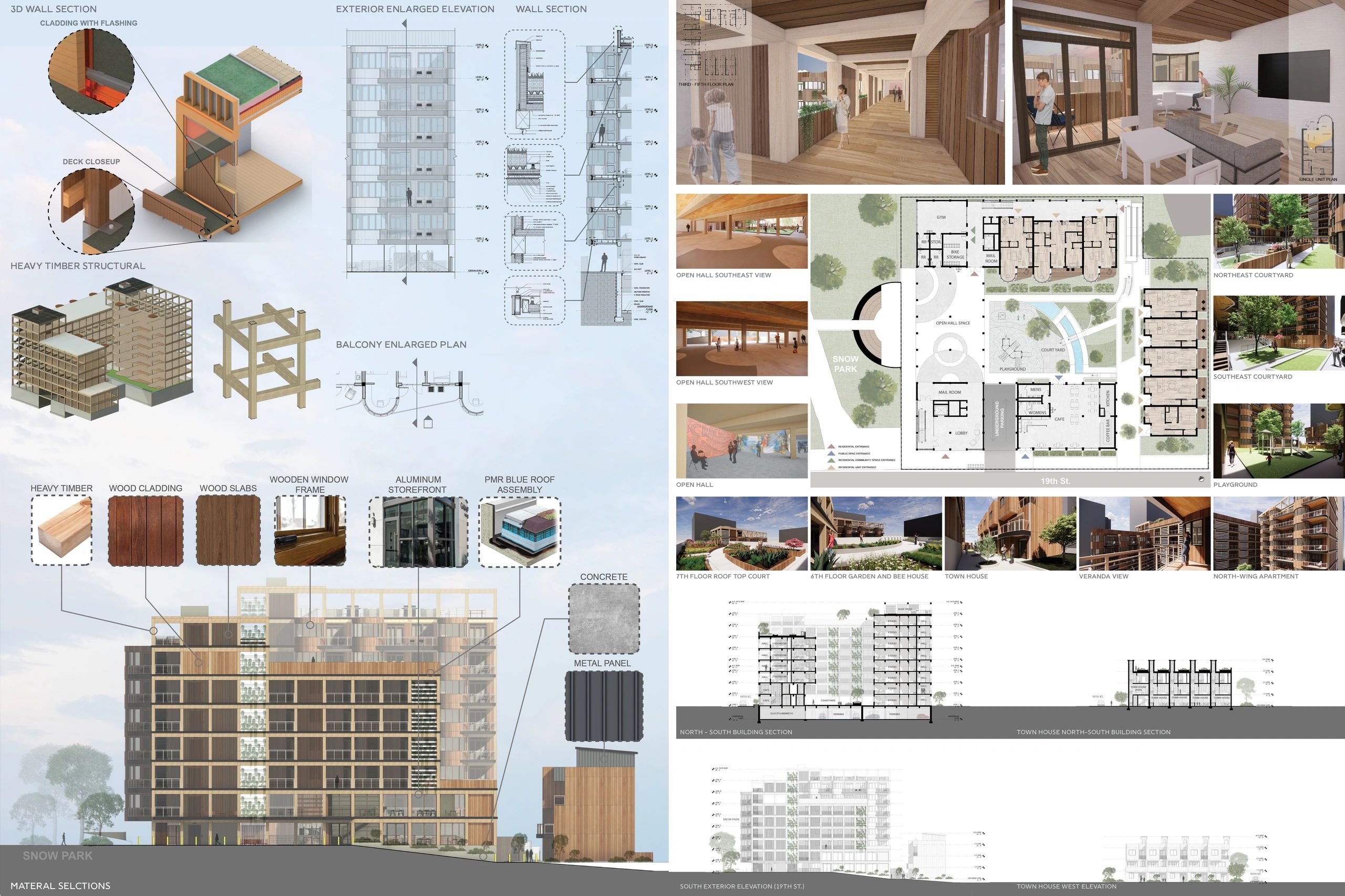Architectural Competition board