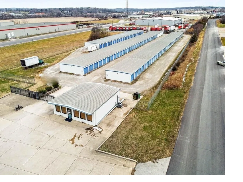 Secure Storage Units for All Your Needs