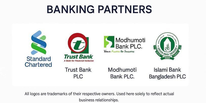 STANDARD CHARTERED

TRUST BANK PLC.

MODHUMOTI BANK PLC.

ISLAMI BANK BANGLADESH PLC.