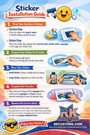 Sticker installation guide with five steps and illustrations.