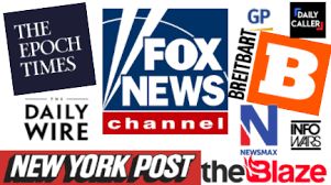 The Top Ten Conservative News Websites 