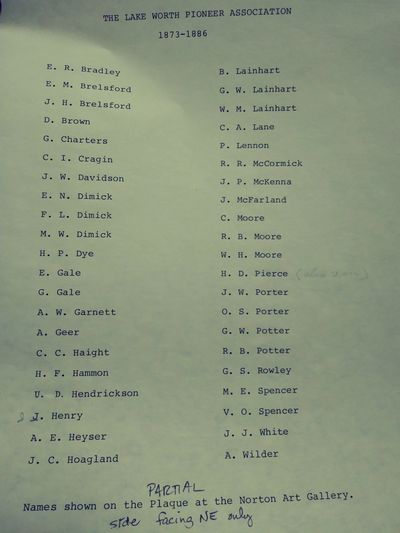 Partial list of original pioneers 1873-1886 from the plaque at the Norton Museum.