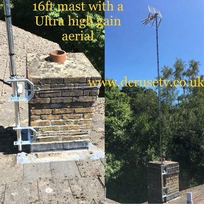 aerial installation Surrey