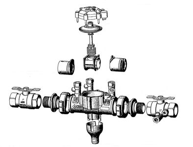 Backflow Testing;RPZ Valve;BPAT;Cross Connection Control;Backflow Prevention;RPZ testing