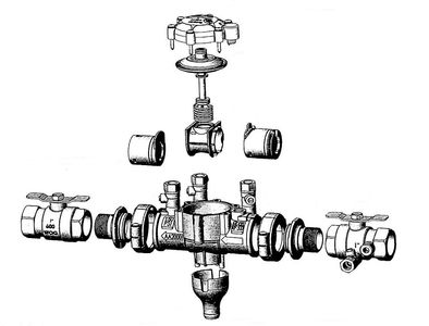 Backflow Testing;RPZ Valve;BPAT;Cross Connection Control;Backflow Prevention;RPZ testing