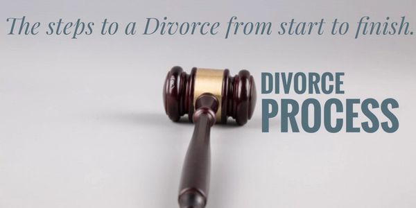 Uncontested Divorce Detroit (248) 931-4415 steps to fast divorce from complaint to entry of judgment
