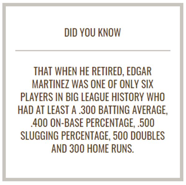 Hall of Famer Edgar Martinez's career timeline