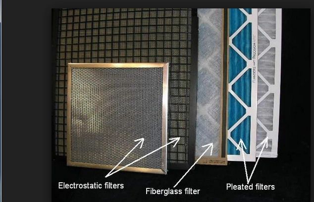 Variety Types of Furnace HVAC Filters