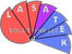 LASATEK SOLUTIONS LLC