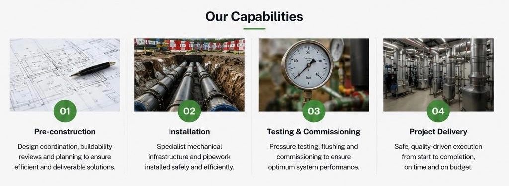 Overview of construction capabilities from design to project delivery.