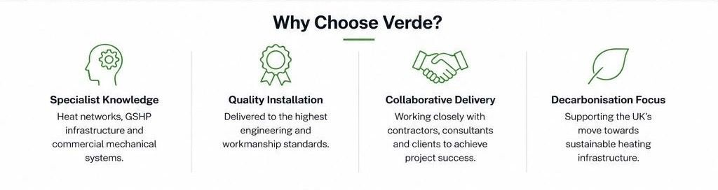 Four reasons to choose Verde: expertise, quality, collaboration, and decarbonisation.
