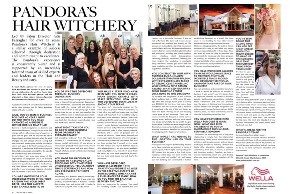 HAIRBIZ AUSTRALIA FEATURE BEST HAIRDRESSING SALON
