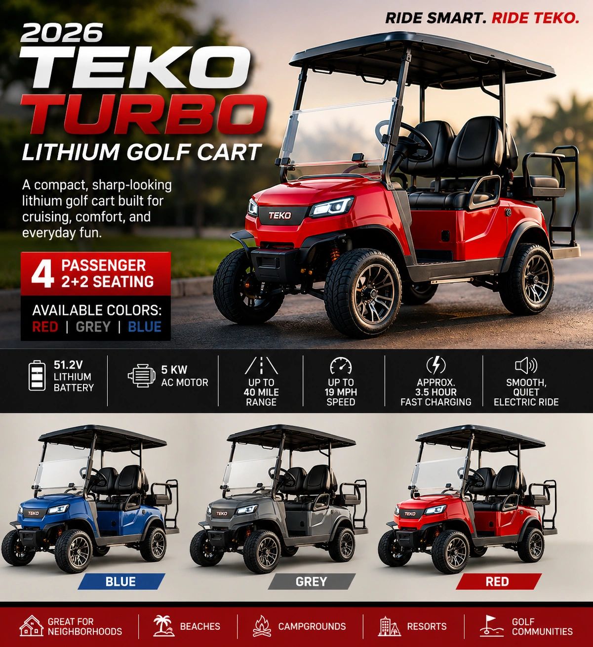 2026 teco turbo 