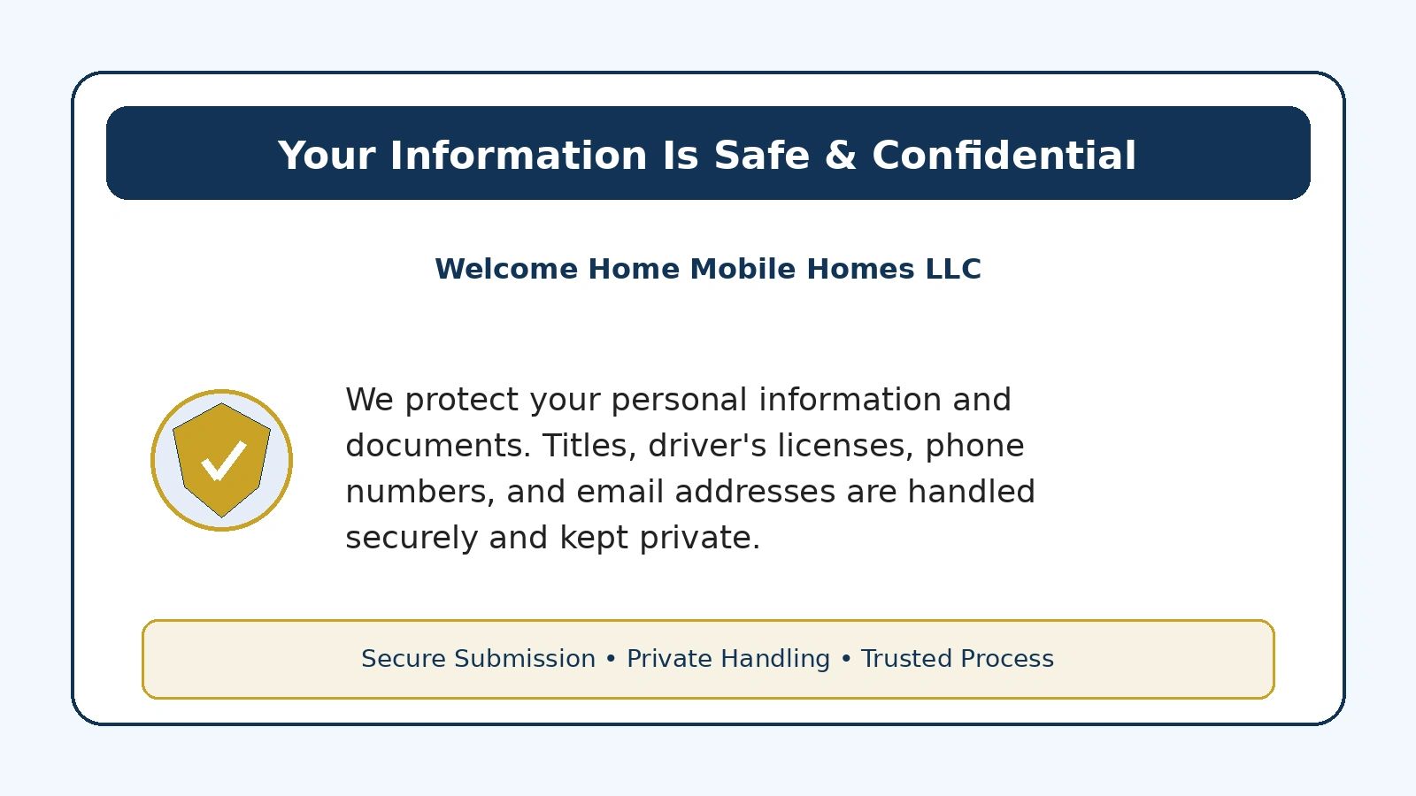 Information safety assurance by Welcome Home Mobile Homes LLC for personal data privacy.