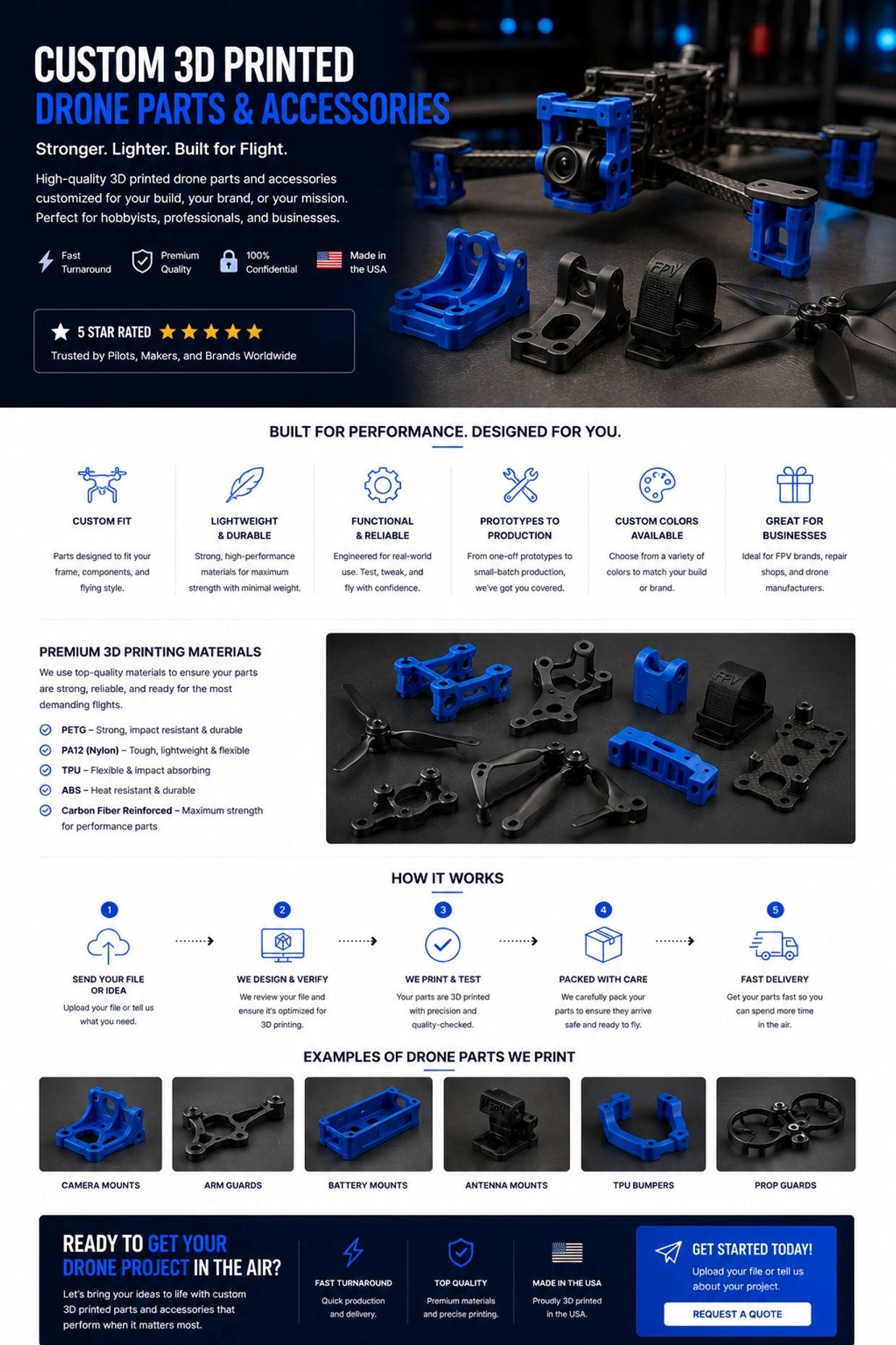 Custom 3D printed drone parts designed for performance and reliability.