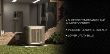 Rheem Inverter Heat Pump