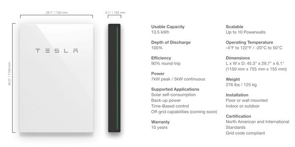 Tesla powerwall 2 solar storage and backup battery performance specifications