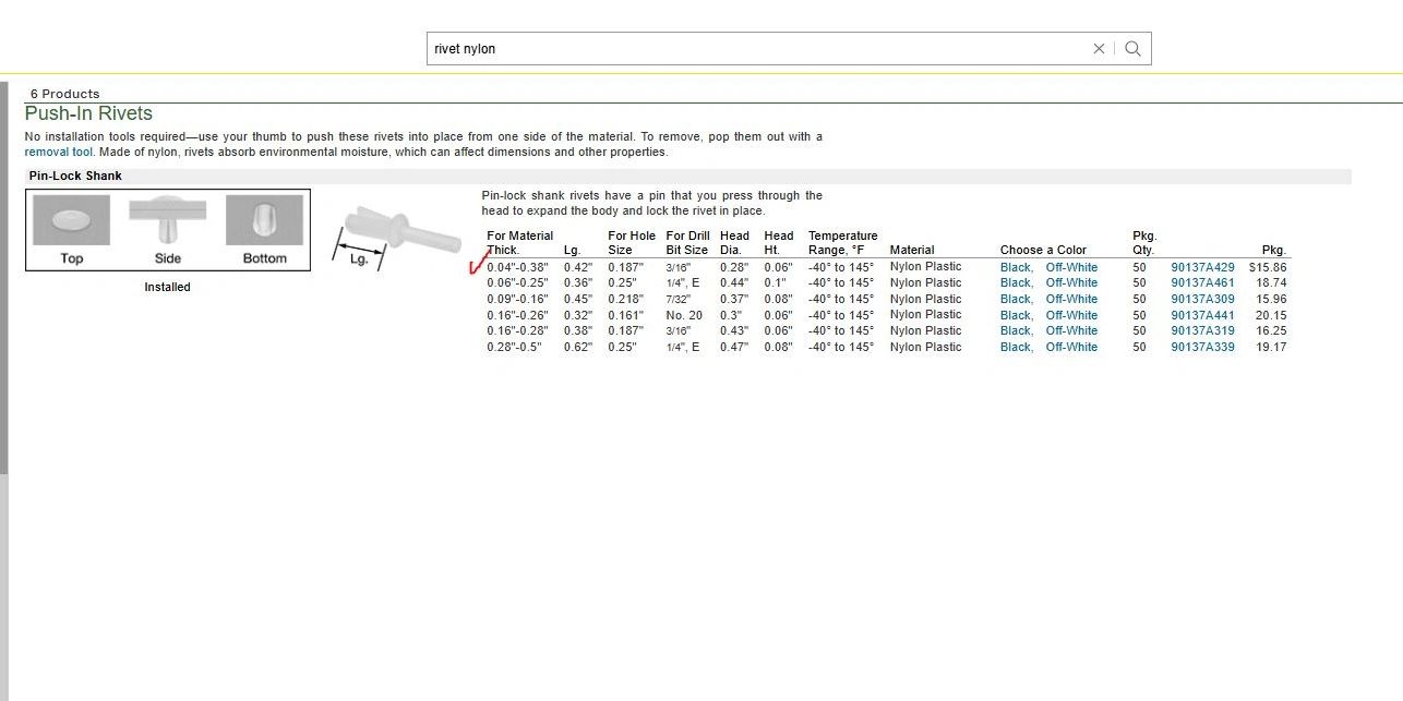 This is the push rivet