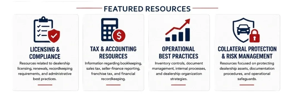 Infographic showcasing key featured resources for dealerships with icons and descriptions.