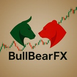 BullBearFX