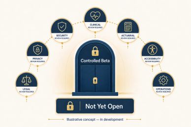 Illustration showing controlled beta not yet open with various reviews required.