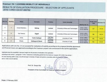 Erasmus+ Staff Mobility Grant