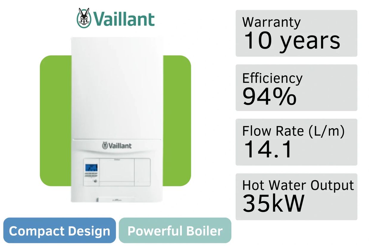 Vaillant boiler with 10-year warranty and 94% efficiency.