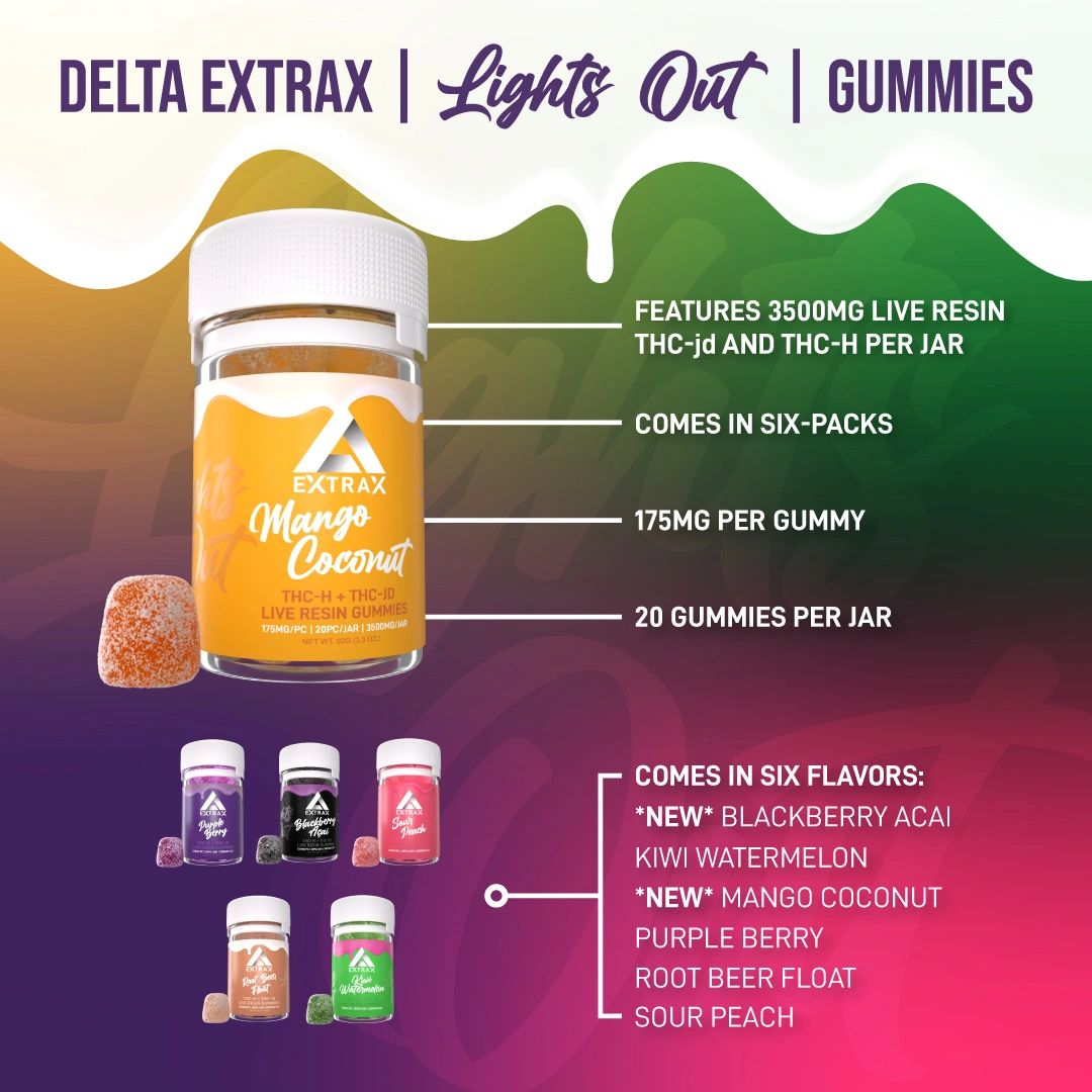 Delta Extrax Lights Out Gummies