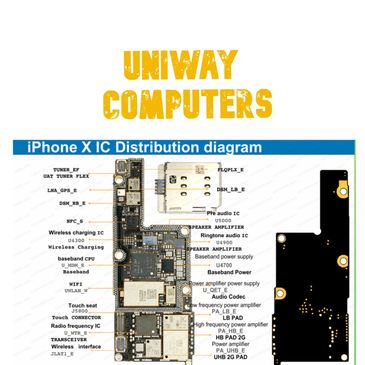 Phone Repair, Computer - UNIWAY COMPUTERS - Saskatoon, Saskatchewan