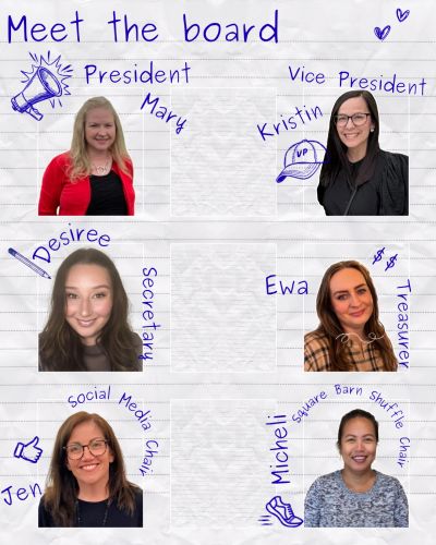 Board members' photos with titles and doodles.
