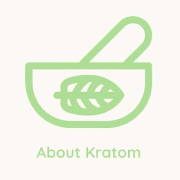 About Kratom