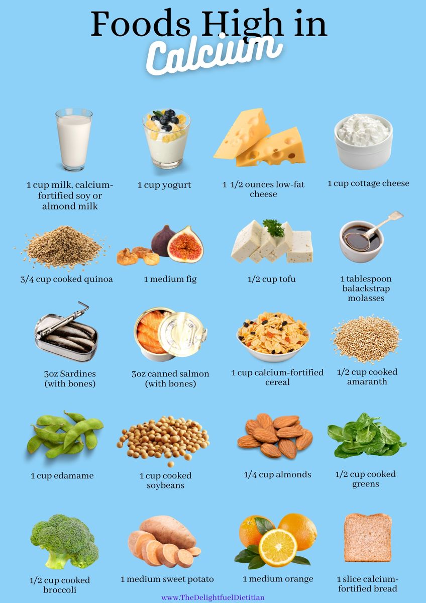 Foods High in Calcium list