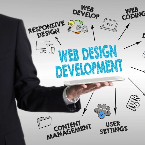 Web design & Development Concepts, Calgary