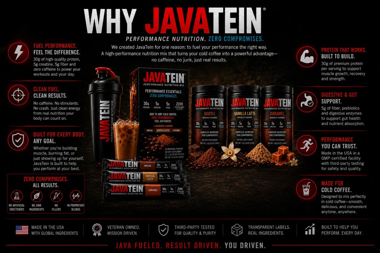 JavaTein: high-performance coffee nutrition with protein, creatine, and fiber for clean energy and muscle support.
