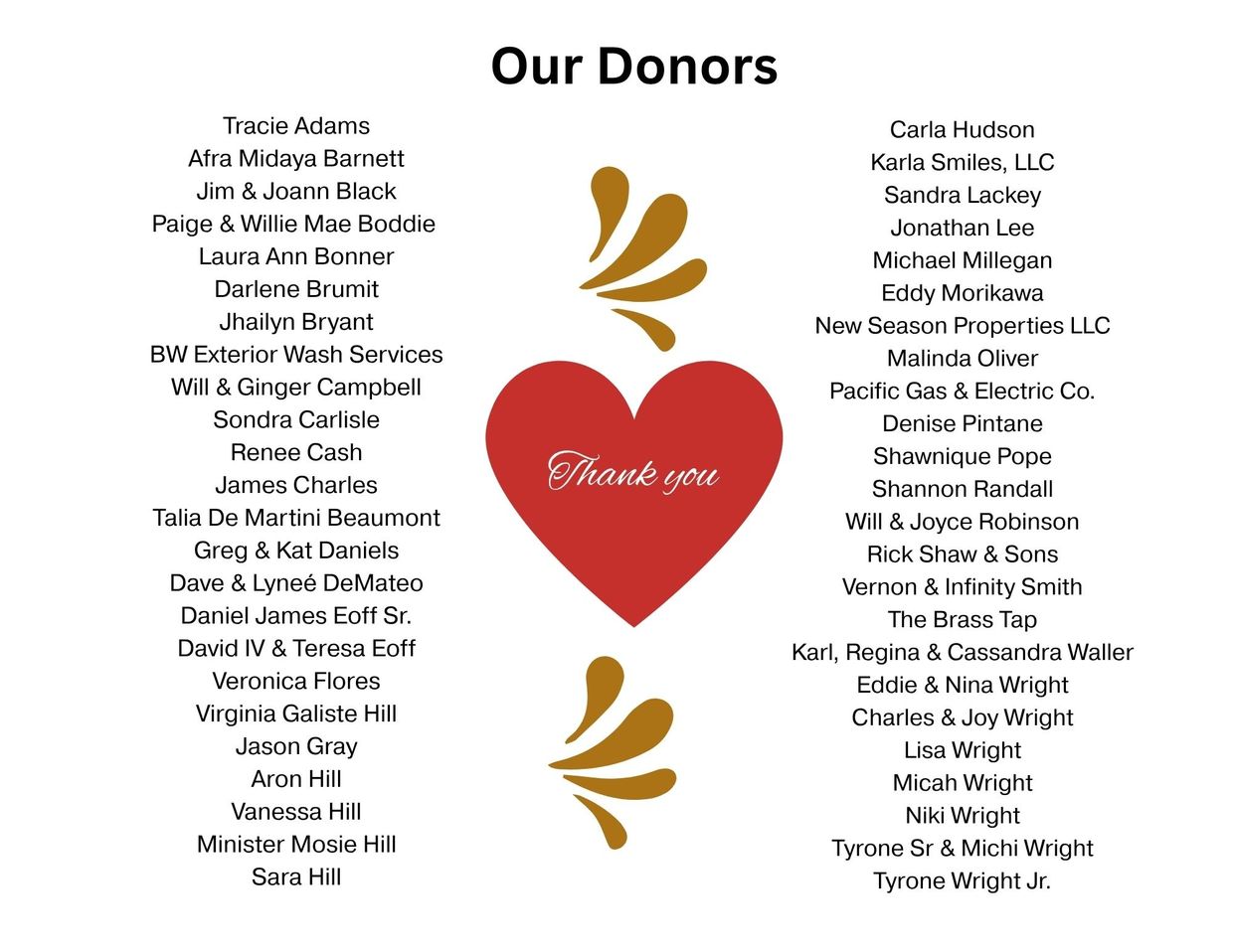 List of donors with a thank you heart in the center.