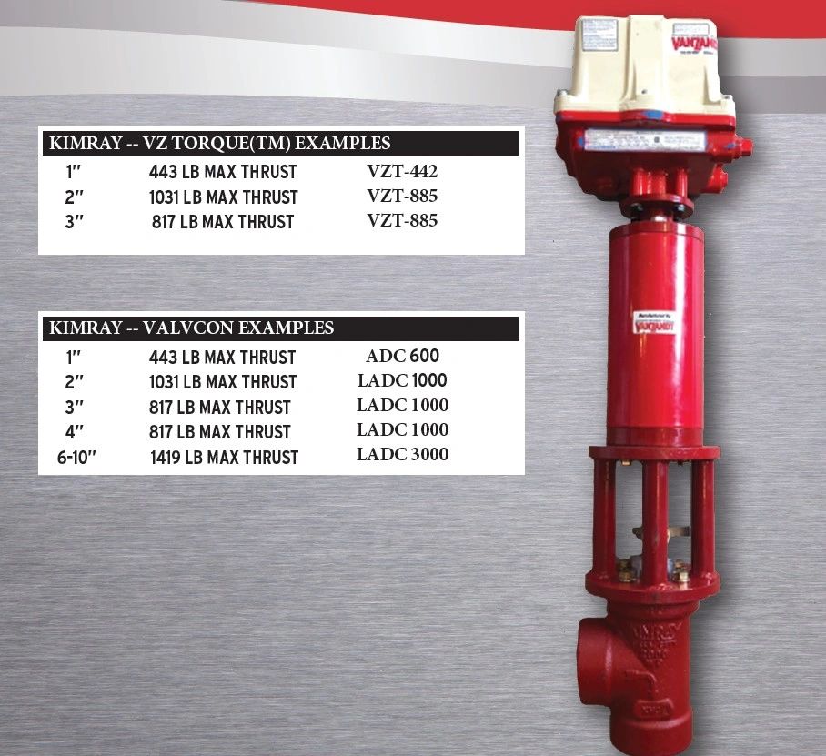 Red industrial valve actuator with Kimray torque and valve examples listed.
