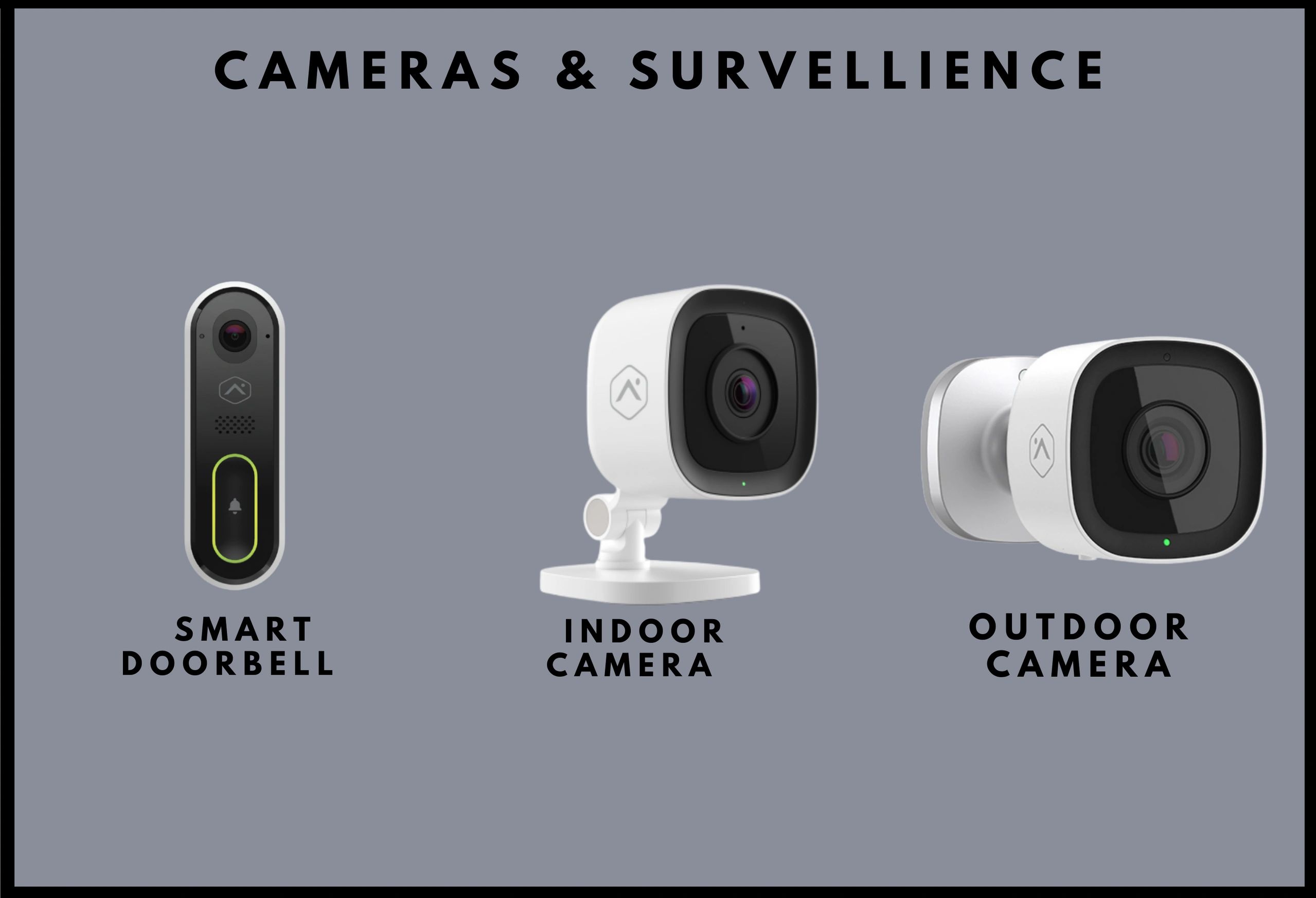 Security System Equipment