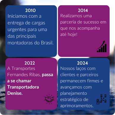 transportadora, coletas e entregas, frete