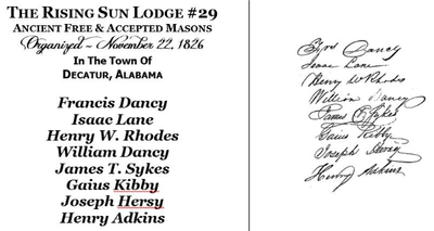 Historical document listing members and signatures of Rising Sun Lodge #29 in 1826.