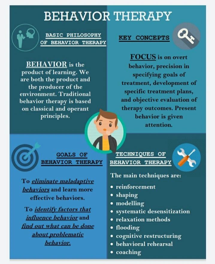 Behavior Management Strategies - Fun in First