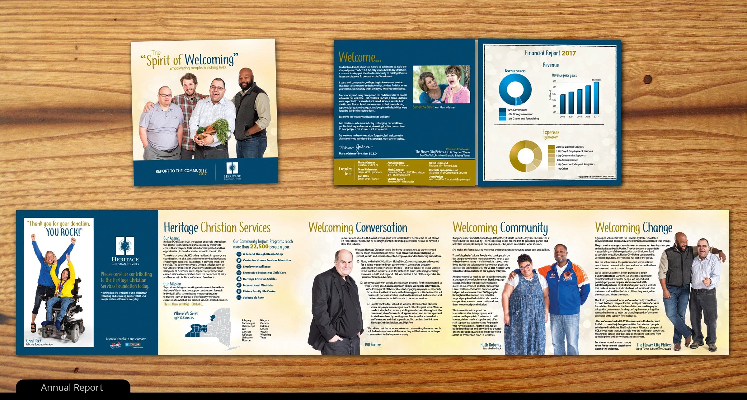 Annual reports, brochures and sales collateral