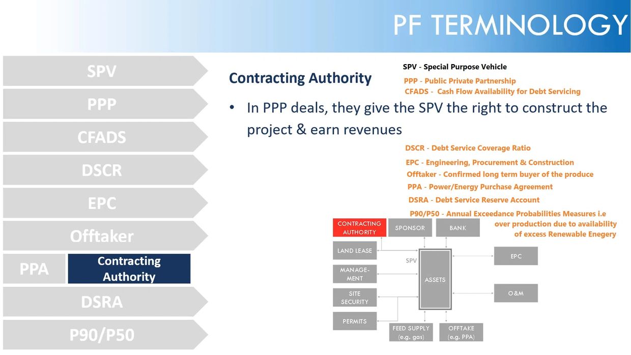 Project Finance Terminology based on Weighed Average Cost of Capital