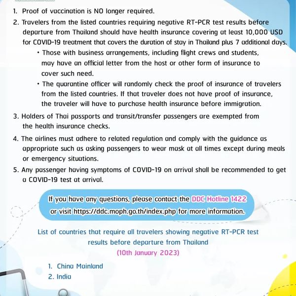 Thailand Tourist Information graphic