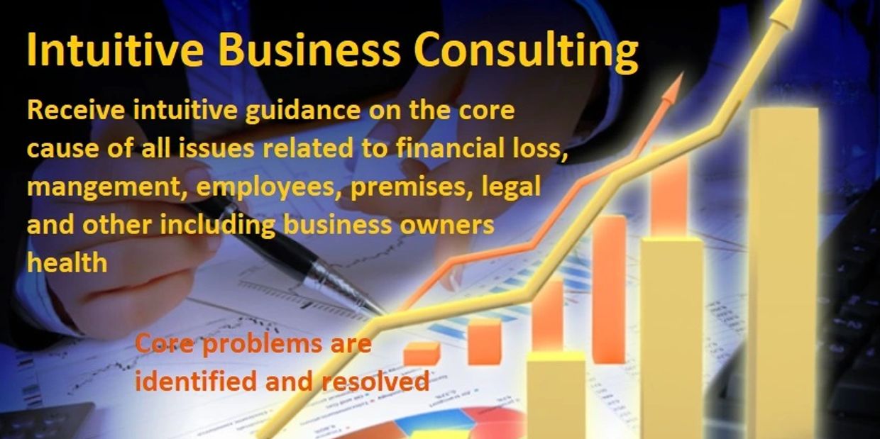 Intuitive Business Consulting - Identify Business Problem core cause and resolve the issues