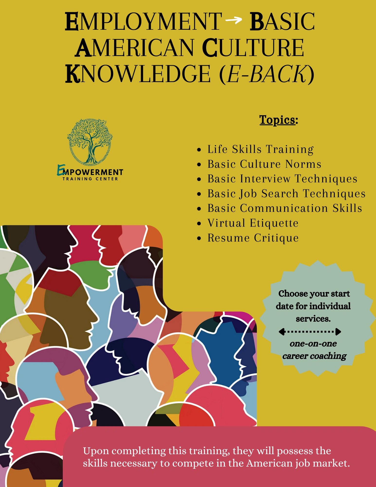Employment Basics American Culture Knowledge: Navigating U.S ...