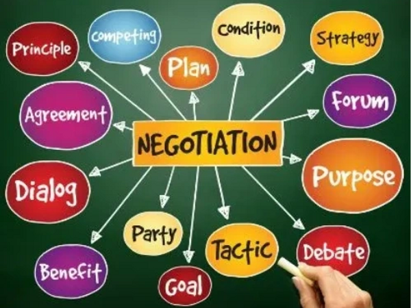 Negotiation Goal Agreement Plan Planning Strategy 