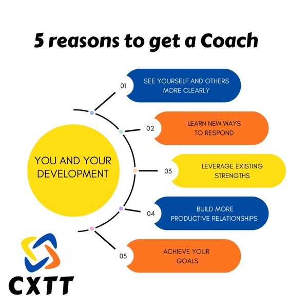 5 reasons to get a coach