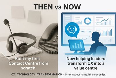 AI-generated image on Then v Now