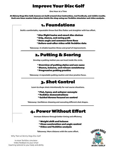Image of Skinny Dogs Disc GOlf lesson plan